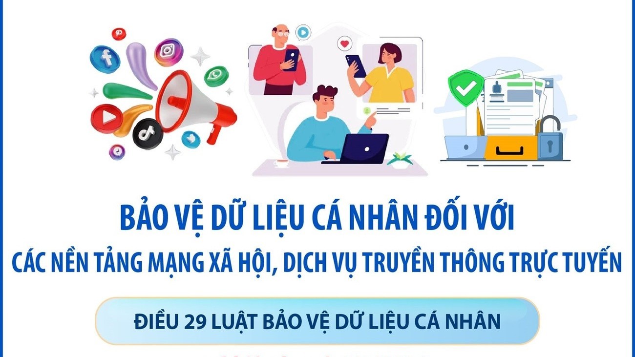 infographic quy dinh ve bao ve du lieu ca nhan doi voi cac nen tang mang xa hoi tu 112026