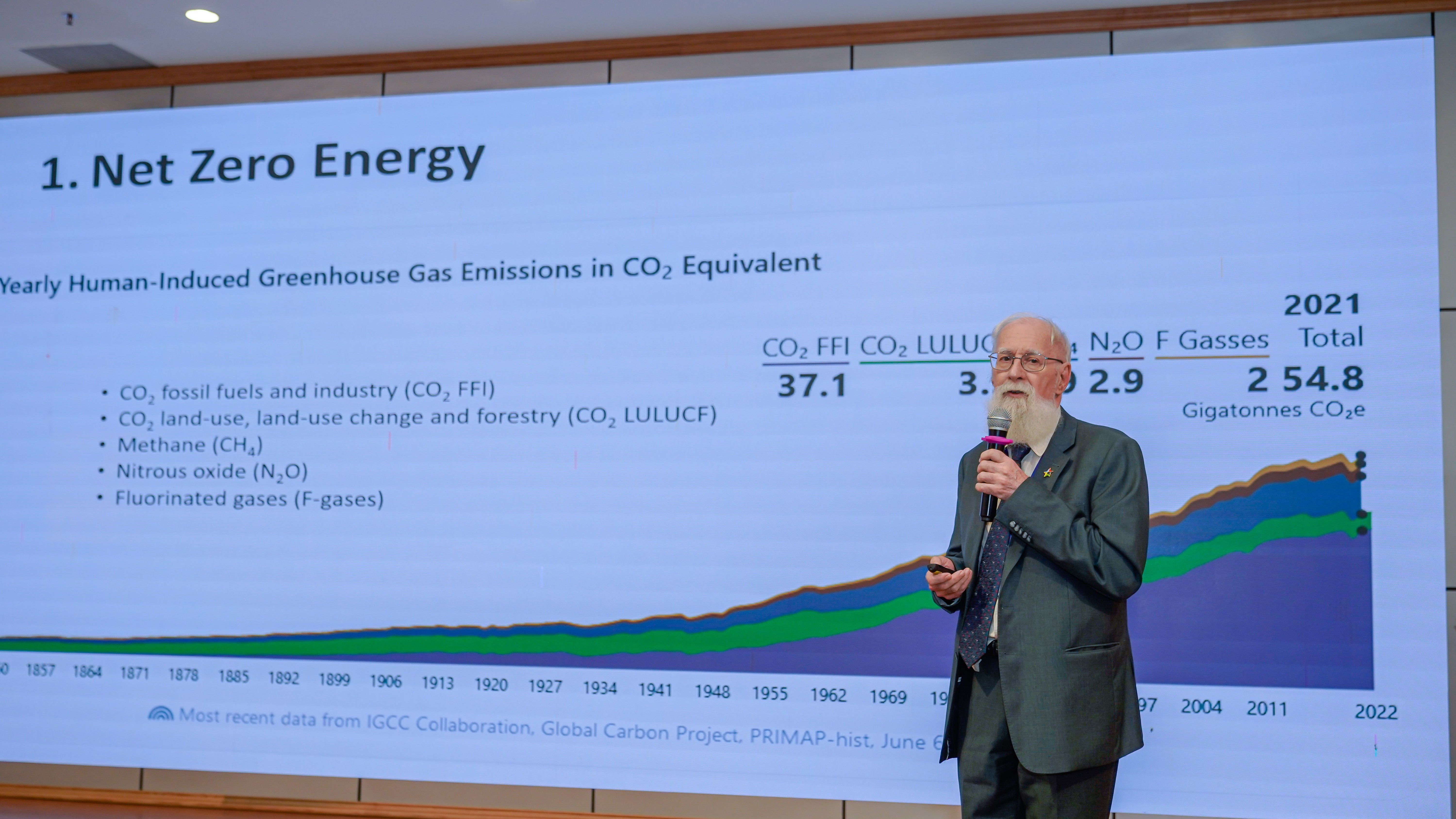 Tiến sĩ Michael Parsons (Australia): Việt Nam đang vươn lên như một đối tác có trách nhiệm vì con người và hành tinh