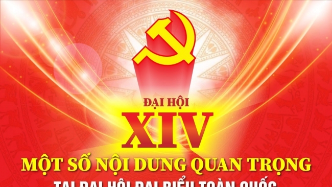 [Infographic] Một số nội dung quan trọng tại Đại hội XIV của Đảng