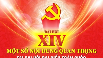 [Infographic] Một số nội dung quan trọng tại Đại hội XIV của Đảng