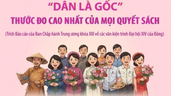 dan la goc thuoc do cao nhat cua moi quyet sach