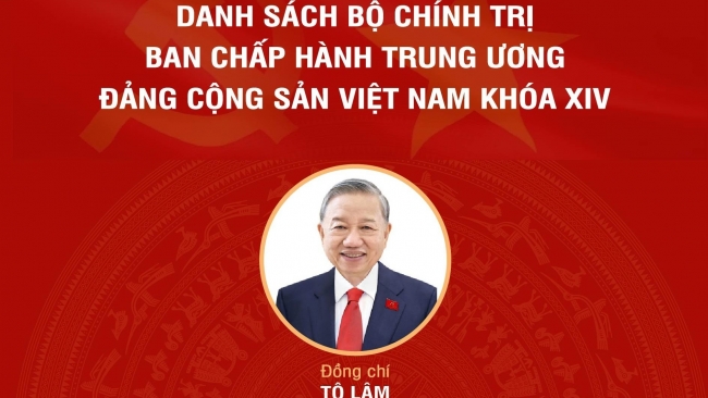 [Infographic] Bộ Chính trị Ban Chấp hành Trung ương Đảng Cộng sản Việt Nam khóa XIV