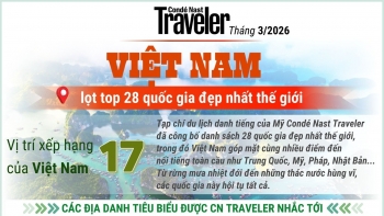 infographic viet nam lot top 28 quoc gia dep nhat the gioi cua cn traveler