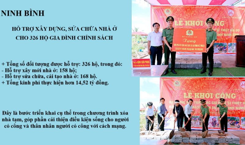 ninh binh ho tro xay dung sua chua nha o cho 326 ho gia dinh chinh sach