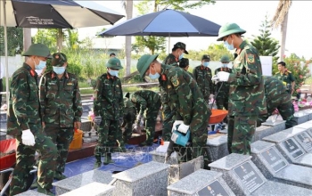 ket luan so 57 kltw tap trung cao nhat cho nhiem vu tim kiem quy tap va xac dinh danh tinh hai cot liet si