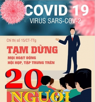 chi thi so 15 cua thu tuong thuc hien cao diem phong chong covid 19