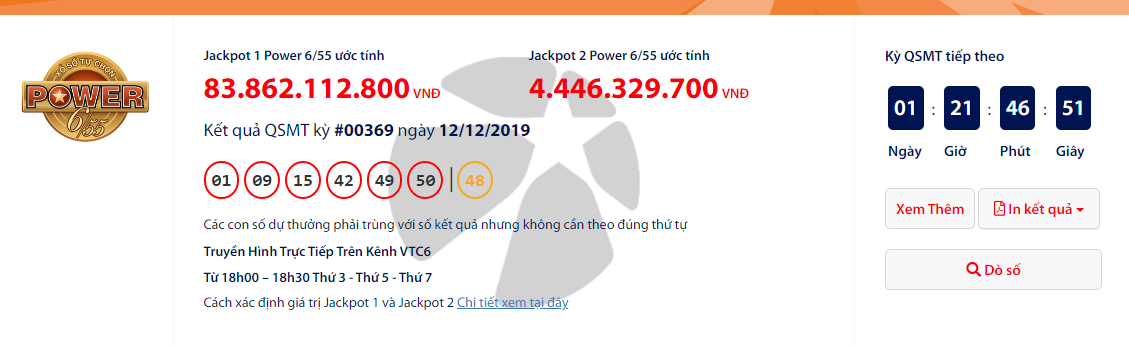Kết quả xổ số Vietlott Power 6/55 ngày 12/12/2019 mới nhất: Tìm ra người trúng hơn 85 tỉ đồng?