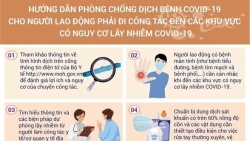 bo y te huong dan 8 buoc phong chong dich covid 19 cho nguoi lao dong