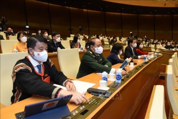 Nghị quyết về hoạt động chất vấn tại Kỳ họp thứ 2, Quốc hội khóa XV