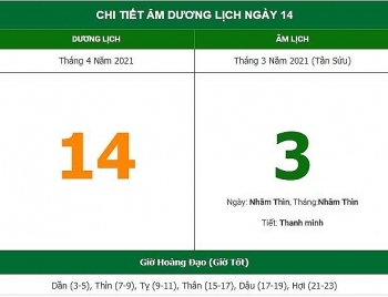 nhung viec khong nen lam trong ngay 33 am lich 1442021