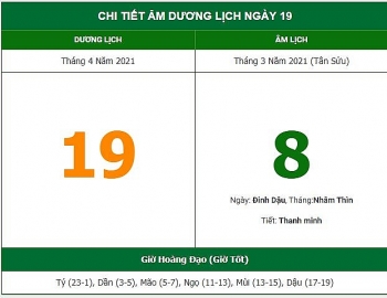 nhung viec khong nen lam trong ngay 83 am lich 1942021