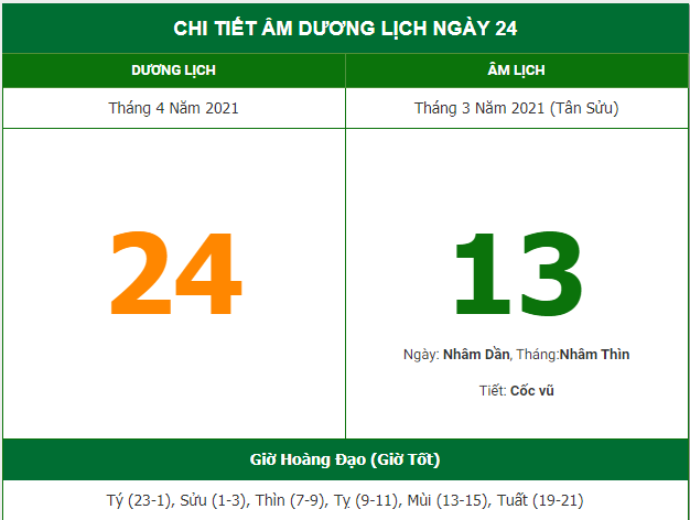 nhung viec khong nen lam trong ngay 133 am lich 2442021