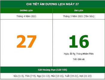 nhung viec khong nen lam trong ngay 163 am lich 2742021
