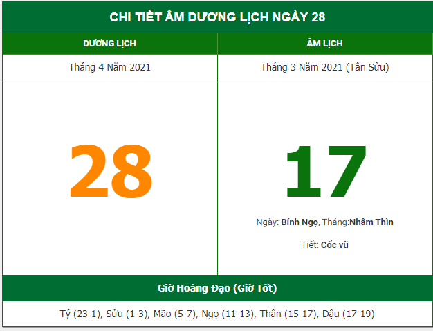nhung viec khong nen lam trong ngay 173 am lich 2842021