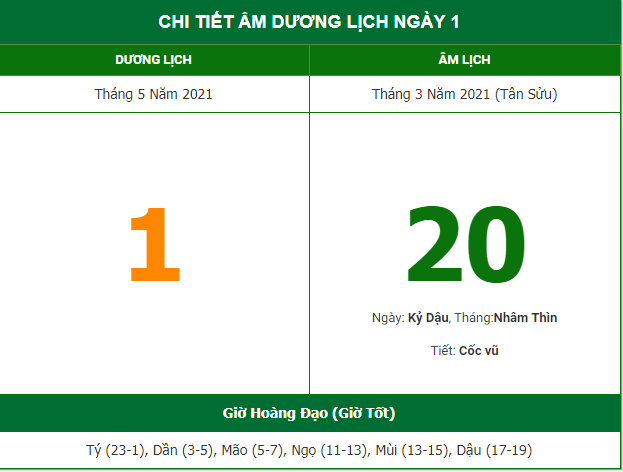 nhung viec khong nen lam trong ngay 203 am lich 152021