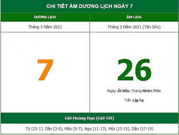nhung viec khong nen lam trong ngay 263 am lich 752021