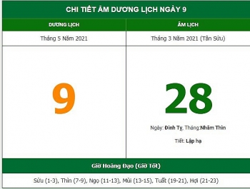 nhung viec khong nen lam trong ngay 283 am lich 952021