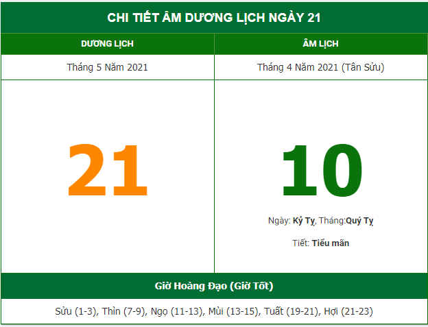 nhung viec khong nen lam trong ngay 104 am lich 2152021