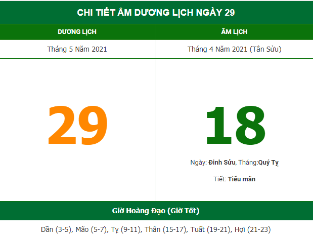 nhung viec khong nen lam trong ngay 184 am lich 2952021