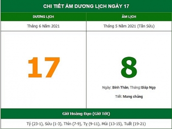 nhung viec khong nen lam trong ngay 85 am lich 1762021