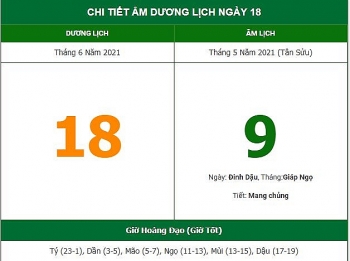 nhung viec khong nen lam trong ngay 95 am lich 1862021