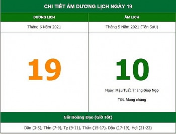nhung viec khong nen lam trong ngay 105 am lich 1962021