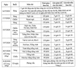 tuyen sinh lop 10 ha noi lich thi vao lop 10 thpt nam 2020 moi nhat