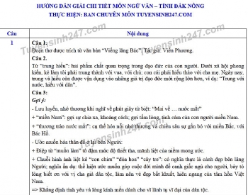 dap an de thi mon toan tuyen sinh lop 10 vao thpt tinh lang son nam 2020