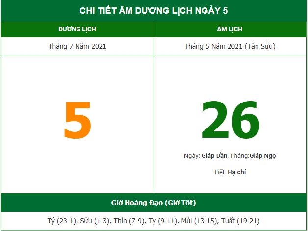 Những việc không nên làm trong ngày 26/5 Âm lịch (5/7/2021)