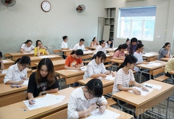 Tra cứu điểm thi tốt nghiệp THPT quốc gia 2020 tỉnh Đồng Nai