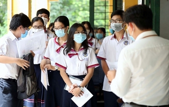 Tra cứu điểm thi tốt nghiệp THPT quốc gia 2020 tỉnh Quảng Trị