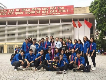 Điểm sàn Học viện Thanh thiếu niên Việt Nam năm 2020 xét tuyển