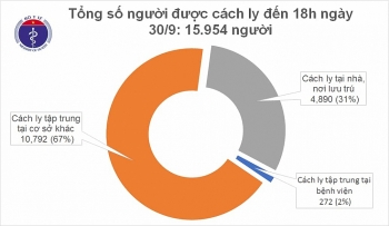 tinh hinh dich covid 19 tron 28 ngay khong ghi nhan ca mac moi