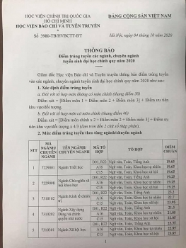 diem chuan hoc vien bao chi va tuyen truyen chinh thuc nam 2020