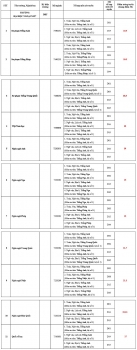 diem chuan dai hoc ngoai ngu dai hoc hue chinh thuc nam 2020