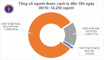 tinh hinh dich covid 19 khong co ca mac moi khong con truong hop benh nhan nang