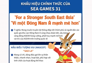 vi mot dong nam a manh me hon khau hieu chinh thuc cua sea games 31