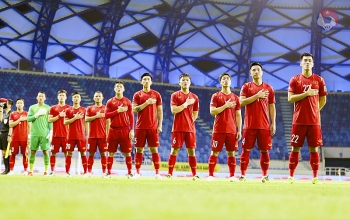 le boc tham chia bang vong loai thu 3 world cup 2022 khu vuc chau a dien ra khi nao