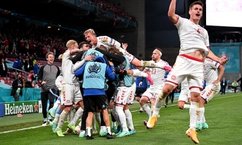 Kết quả, Bảng xếp hạng EURO 2021 ngày 22/6: Đan Mạch lách qua khe cửa hẹp, Nga dừng bước
