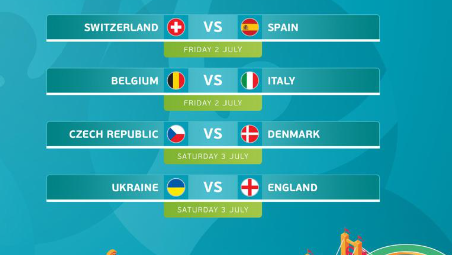 Lịch thi đấu tứ kết EURO 2021: Bỉ vs Italia, Ukraine vs Anh