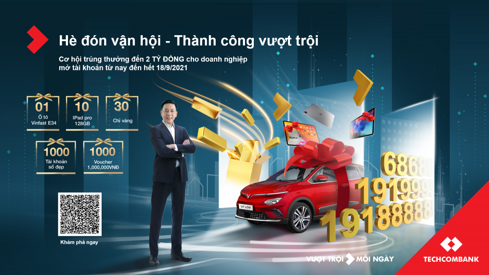 techcombank tang ngan uu dai vuot troi cho cac doanh nghiep
