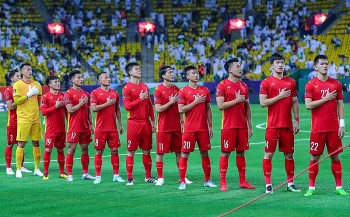 Lịch thi đấu vòng loại World Cup 2022 khu vực châu Á: Việt Nam vs Australia