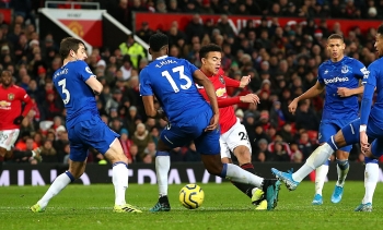 du doan ty so vong 8 ngoai hang anh 202021 mu kho thang liverpool giu vung ngoi so 1