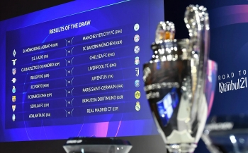 ket qua boc tham vong 18 champions league 202021 barcelona tai ngo psg