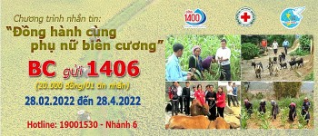 ho tro sinh ke giup phu nu ngheo vung bien gioi co nguon luc phat trien kinh te