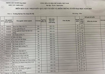 diem chuan dai hoc xay dung nam 2020 chinh thuc