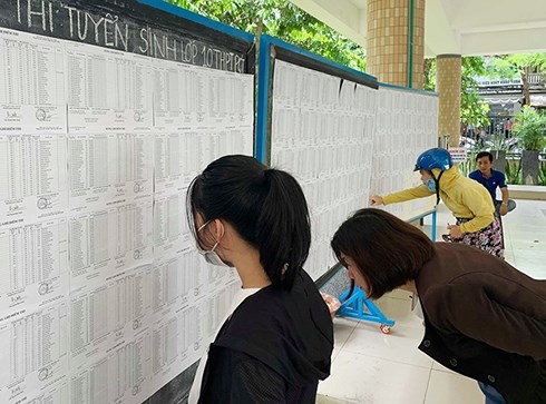 Điểm sàn xét tuyển đại học 2019 mới nhất, chi tiết nhất