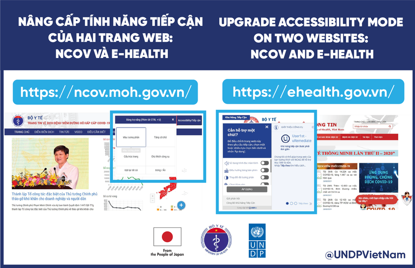 Website E-Health và nCoV của Bộ Y tế hỗ trợ người khuyết tật tiếp cận thông tin trong mùa dịch