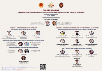 de xuat nhieu giai phap trong hop tac kinh te viet nam thai lan de ung pho voi dich covid 19