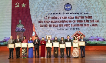 danh sach khen thuong cac tap the va ca nhan dien hinh cua vufo trong phong trao thi dua yeu nuoc